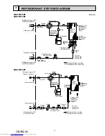 Предварительный просмотр 11 страницы Mitsubishi Electric MUZ-FH25VE Service Manual