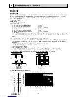 Предварительный просмотр 13 страницы Mitsubishi Electric MUZ-FH25VE Service Manual