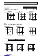 Предварительный просмотр 16 страницы Mitsubishi Electric MUZ-FH25VE Service Manual