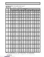 Предварительный просмотр 17 страницы Mitsubishi Electric MUZ-FH25VE Service Manual