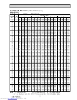 Предварительный просмотр 21 страницы Mitsubishi Electric MUZ-FH25VE Service Manual