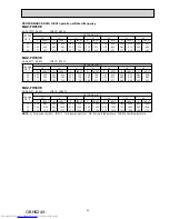 Предварительный просмотр 23 страницы Mitsubishi Electric MUZ-FH25VE Service Manual