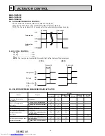 Предварительный просмотр 24 страницы Mitsubishi Electric MUZ-FH25VE Service Manual