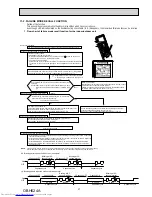 Предварительный просмотр 27 страницы Mitsubishi Electric MUZ-FH25VE Service Manual