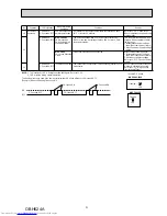 Предварительный просмотр 31 страницы Mitsubishi Electric MUZ-FH25VE Service Manual