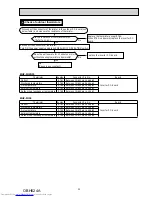 Предварительный просмотр 35 страницы Mitsubishi Electric MUZ-FH25VE Service Manual