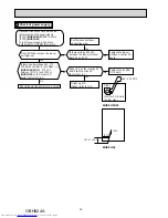 Предварительный просмотр 38 страницы Mitsubishi Electric MUZ-FH25VE Service Manual