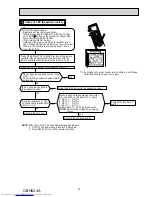 Предварительный просмотр 39 страницы Mitsubishi Electric MUZ-FH25VE Service Manual