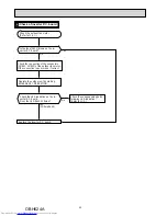 Предварительный просмотр 40 страницы Mitsubishi Electric MUZ-FH25VE Service Manual