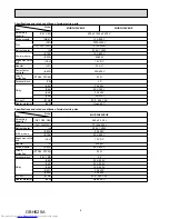 Предварительный просмотр 6 страницы Mitsubishi Electric MUZ-FH25VEHZ Service Manual