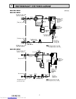 Предварительный просмотр 11 страницы Mitsubishi Electric MUZ-FH25VEHZ Service Manual