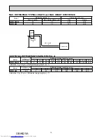 Предварительный просмотр 12 страницы Mitsubishi Electric MUZ-FH25VEHZ Service Manual