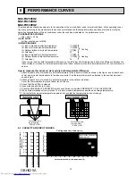 Предварительный просмотр 13 страницы Mitsubishi Electric MUZ-FH25VEHZ Service Manual