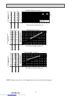 Предварительный просмотр 14 страницы Mitsubishi Electric MUZ-FH25VEHZ Service Manual