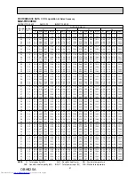 Предварительный просмотр 21 страницы Mitsubishi Electric MUZ-FH25VEHZ Service Manual