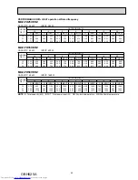 Предварительный просмотр 23 страницы Mitsubishi Electric MUZ-FH25VEHZ Service Manual