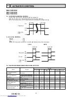 Предварительный просмотр 24 страницы Mitsubishi Electric MUZ-FH25VEHZ Service Manual