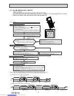 Предварительный просмотр 27 страницы Mitsubishi Electric MUZ-FH25VEHZ Service Manual