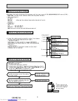 Предварительный просмотр 34 страницы Mitsubishi Electric MUZ-FH25VEHZ Service Manual