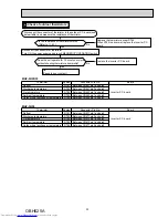 Предварительный просмотр 35 страницы Mitsubishi Electric MUZ-FH25VEHZ Service Manual