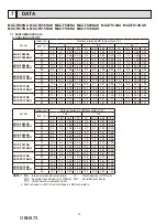 Предварительный просмотр 12 страницы Mitsubishi Electric MUZ-FS06NA Service Manual