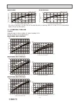 Предварительный просмотр 17 страницы Mitsubishi Electric MUZ-FS06NA Service Manual