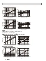 Предварительный просмотр 18 страницы Mitsubishi Electric MUZ-FS06NA Service Manual