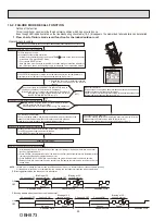 Предварительный просмотр 26 страницы Mitsubishi Electric MUZ-FS06NA Service Manual