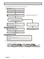 Предварительный просмотр 27 страницы Mitsubishi Electric MUZ-FS06NA Service Manual