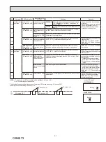 Предварительный просмотр 31 страницы Mitsubishi Electric MUZ-FS06NA Service Manual