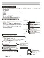 Предварительный просмотр 34 страницы Mitsubishi Electric MUZ-FS06NA Service Manual