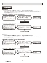 Предварительный просмотр 36 страницы Mitsubishi Electric MUZ-FS06NA Service Manual