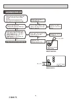 Предварительный просмотр 38 страницы Mitsubishi Electric MUZ-FS06NA Service Manual