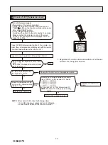 Предварительный просмотр 39 страницы Mitsubishi Electric MUZ-FS06NA Service Manual