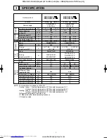 Предварительный просмотр 7 страницы Mitsubishi Electric MUZ-GA25VA-E1 Service Manual