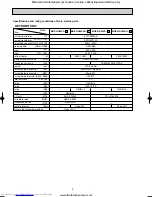 Предварительный просмотр 8 страницы Mitsubishi Electric MUZ-GA25VA-E1 Service Manual