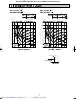 Preview for 9 page of Mitsubishi Electric MUZ-GA25VA-E1 Service Manual