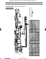 Preview for 13 page of Mitsubishi Electric MUZ-GA25VA-E1 Service Manual