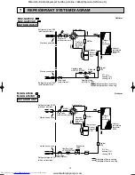 Предварительный просмотр 15 страницы Mitsubishi Electric MUZ-GA25VA-E1 Service Manual