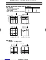 Предварительный просмотр 19 страницы Mitsubishi Electric MUZ-GA25VA-E1 Service Manual