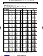 Preview for 20 page of Mitsubishi Electric MUZ-GA25VA-E1 Service Manual