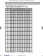 Предварительный просмотр 21 страницы Mitsubishi Electric MUZ-GA25VA-E1 Service Manual