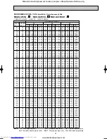 Предварительный просмотр 23 страницы Mitsubishi Electric MUZ-GA25VA-E1 Service Manual