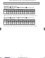 Preview for 24 page of Mitsubishi Electric MUZ-GA25VA-E1 Service Manual