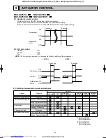 Preview for 25 page of Mitsubishi Electric MUZ-GA25VA-E1 Service Manual