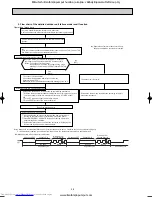 Preview for 28 page of Mitsubishi Electric MUZ-GA25VA-E1 Service Manual