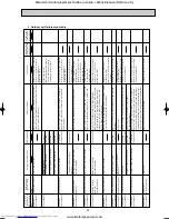 Предварительный просмотр 29 страницы Mitsubishi Electric MUZ-GA25VA-E1 Service Manual