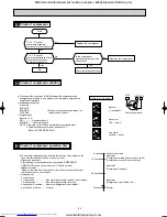 Preview for 34 page of Mitsubishi Electric MUZ-GA25VA-E1 Service Manual