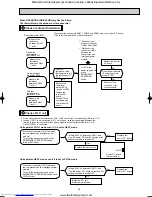 Предварительный просмотр 35 страницы Mitsubishi Electric MUZ-GA25VA-E1 Service Manual