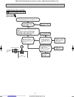 Preview for 36 page of Mitsubishi Electric MUZ-GA25VA-E1 Service Manual